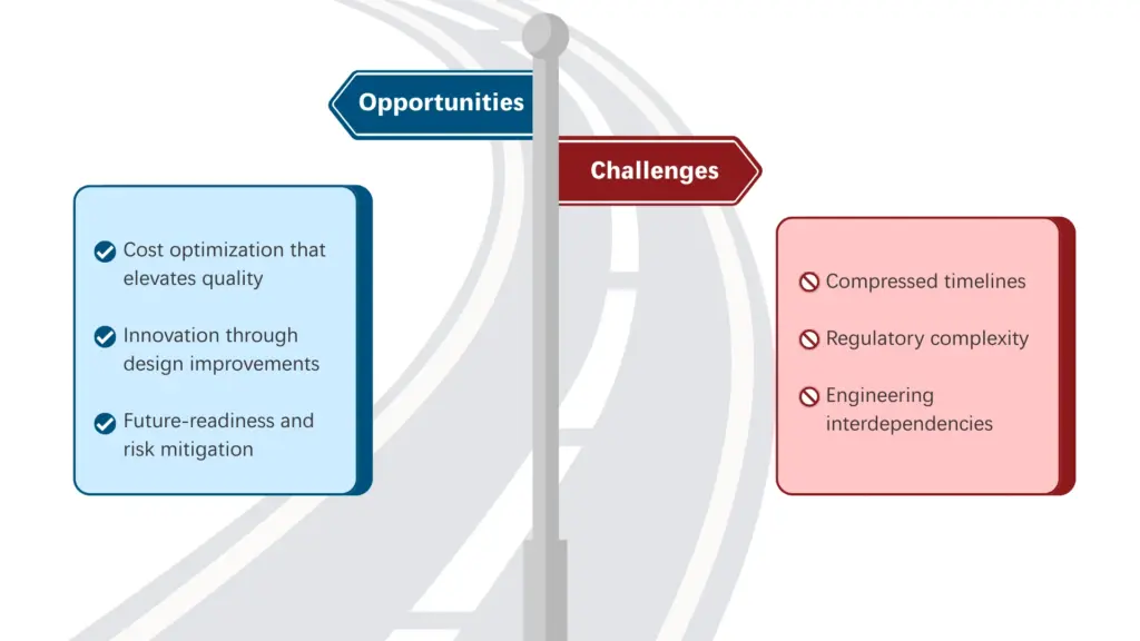 Value Engineering in MedTech Strategic Opportunities and Challenges (1)